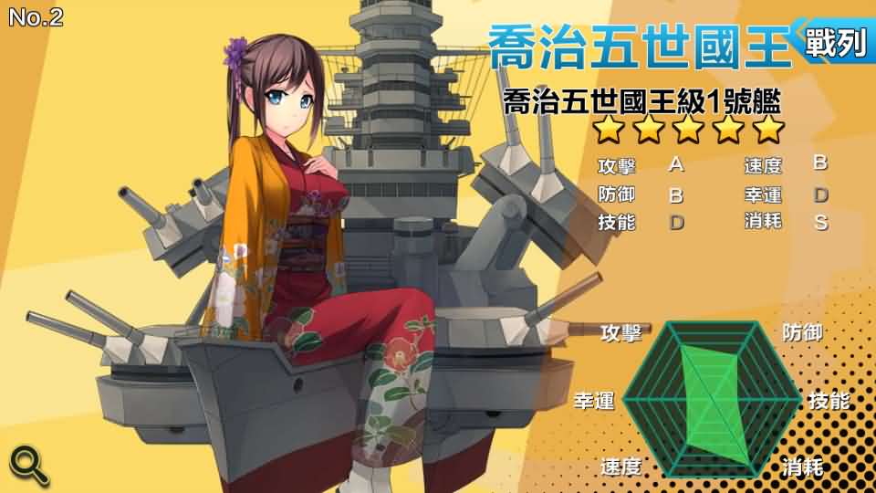 跨次元美少女海战手游【少女战舰】最新整理WIN系半手工服务端 本地注册 安卓 详细搭建教程