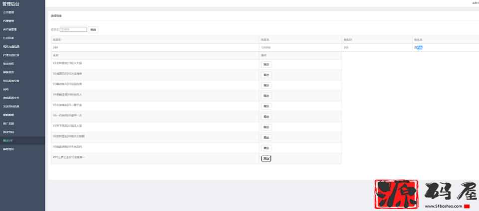 【魔龙西游】最新整理手工端+安卓苹果双端+搭建教程+运营后台