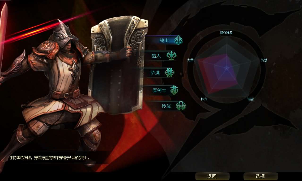 3D动作闯关MMORPG端游【第九大陆玲珑版5职业】最新整理Win系半手工服务端 网页注册 GM命令 PC客户端 详细搭建教程 视频教程