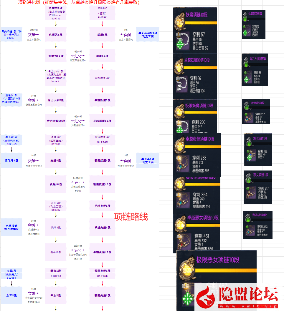 最新整理【剑灵刺金第六版】VM一键单机版完整主线、支线 完整武器、首饰成长 风毒龙 螺旋迷宫副本 完整武器幻化特效 土豪金 屌丝红 中变补丁体验特传说神话时代