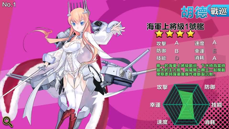 跨次元美少女海战手游【少女战舰】最新整理WIN系半手工服务端 本地注册 安卓 详细搭建教程