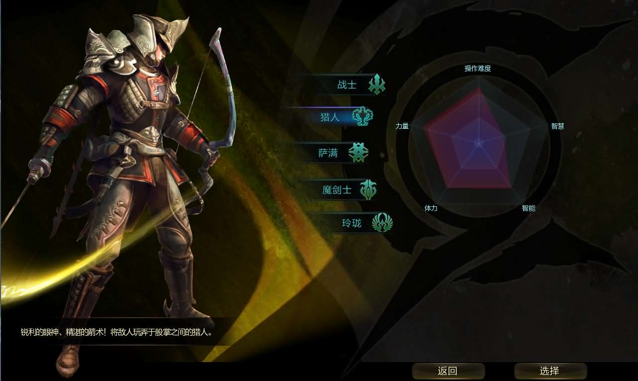 3D动作闯关MMORPG端游【第九大陆玲珑版5职业】最新整理Win系半手工服务端 网页注册 GM命令 PC客户端 详细搭建教程 视频教程