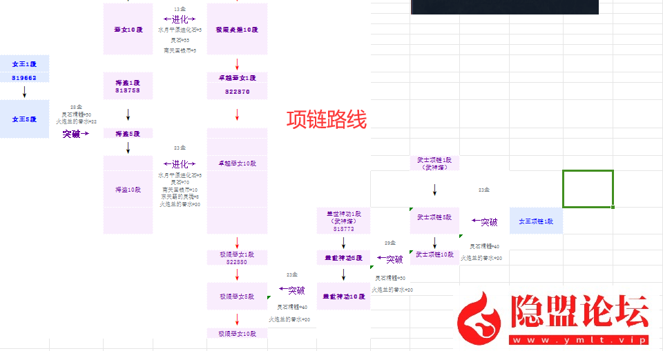 最新整理【剑灵刺金第六版】VM一键单机版完整主线、支线 完整武器、首饰成长 风毒龙 螺旋迷宫副本 完整武器幻化特效 土豪金 屌丝红 中变补丁体验特传说神话时代