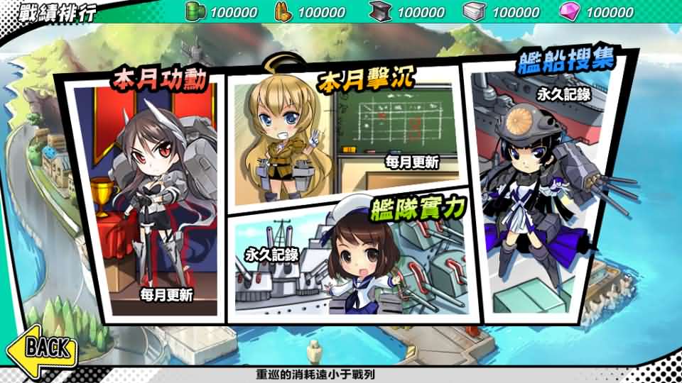 跨次元美少女海战手游【少女战舰】最新整理WIN系半手工服务端 本地注册 安卓 详细搭建教程